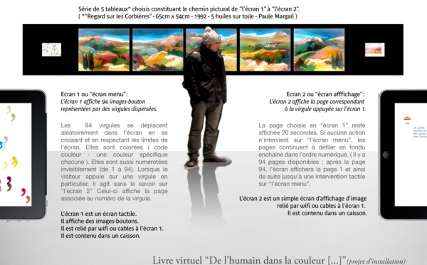 Descriptif visuel du projet d'installation "De l'humain dans la couleur."